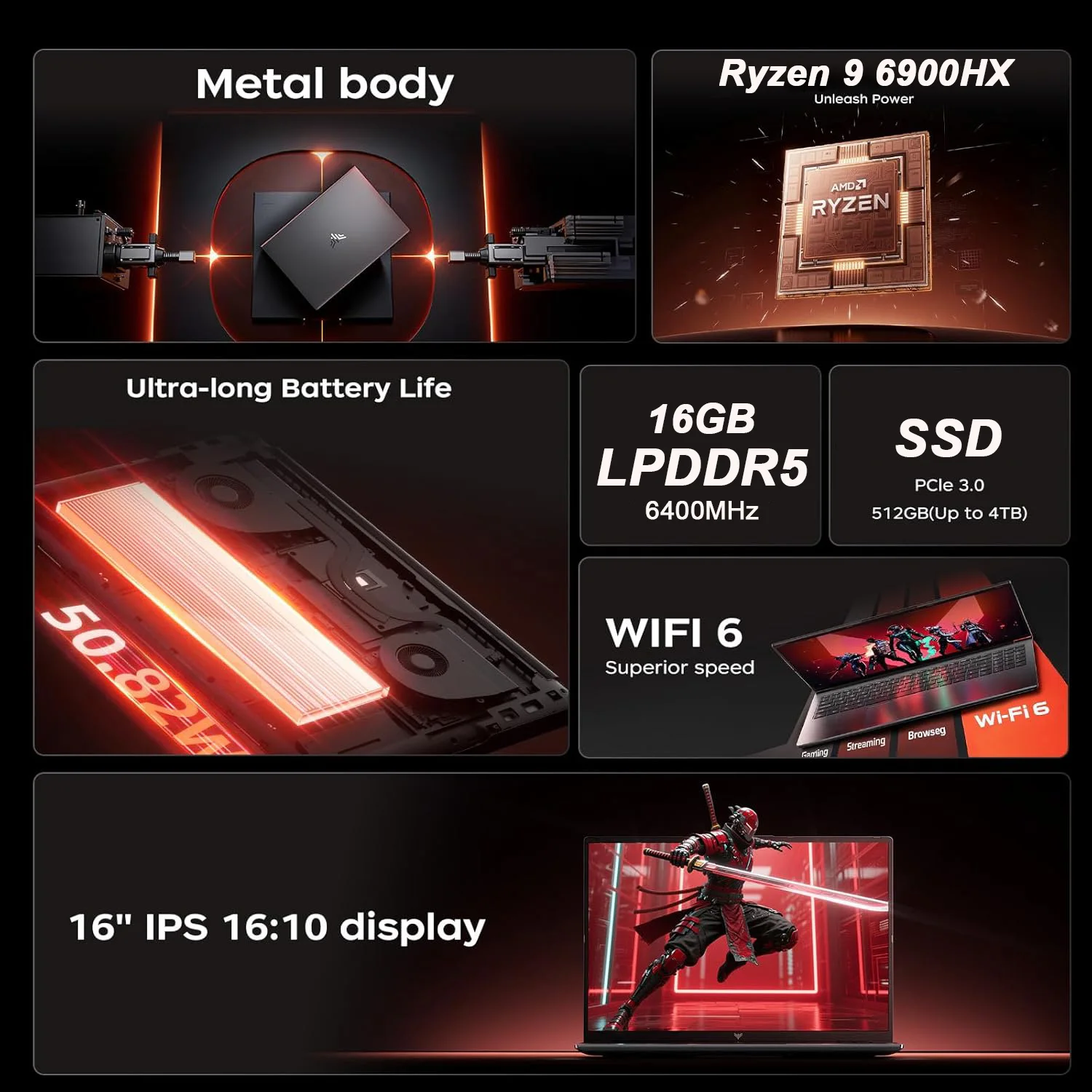 KAMRUI 16-Zoll-Laptop AMD Ryze – Ddr4 2400Mhz Bewertung und Preis