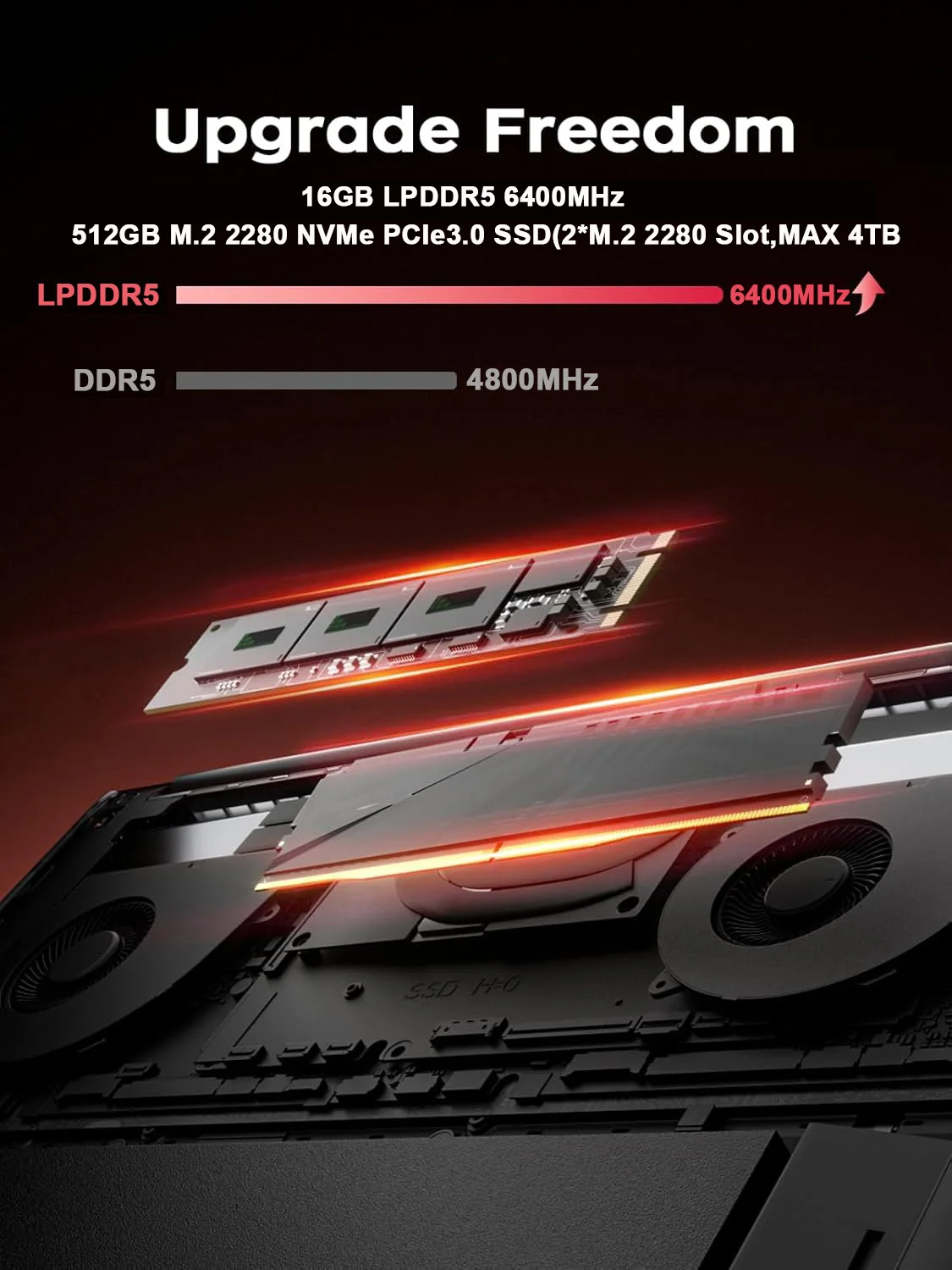 KAMRUI 16-Zoll-Laptop AMD Ryze – Ddr4 2400Mhz Bewertung und Preis