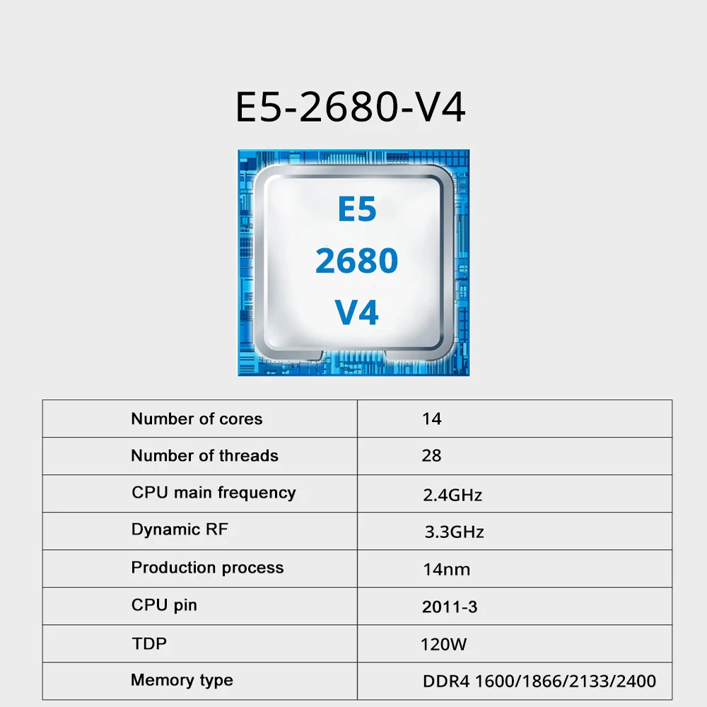 SOYO X99 Gaming-Motherboard-Se – Ecc Ram Server Bewertung und Preis