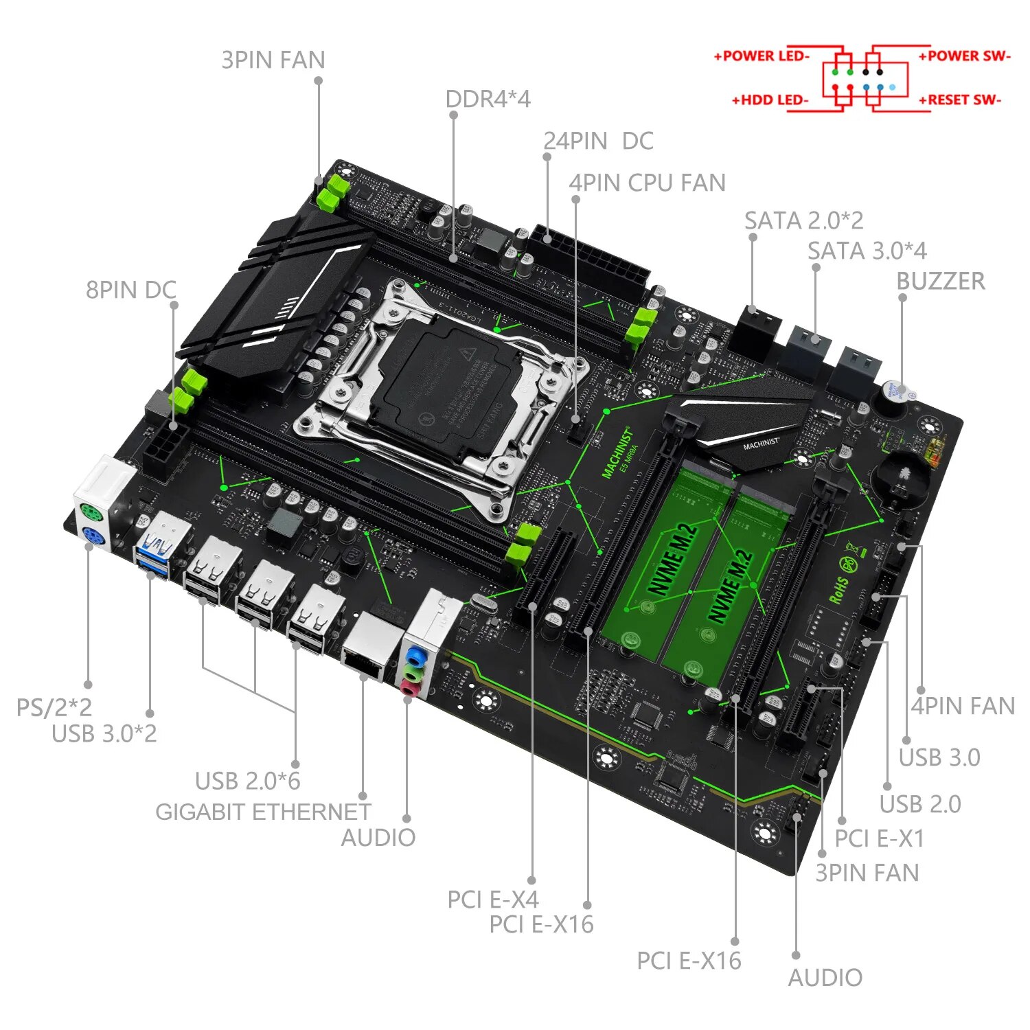MACHINIST E5 MR9A V1.0 X99 Mot – Server Memory Ddr4 Bewertung und Preis