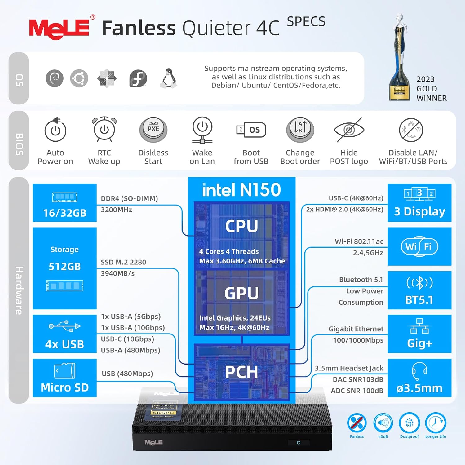 MeLE Quieter4C N150 Lüfterlose – Ddr4 Desktop Ram Bewertung und Preis