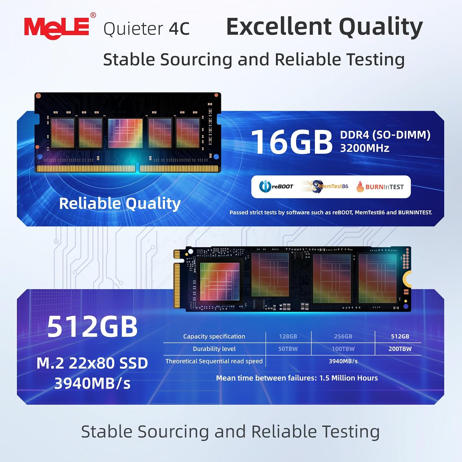 MeLE Quieter4C N150 Lüfterlose – Ddr4 Desktop Ram Bewertung und Preis