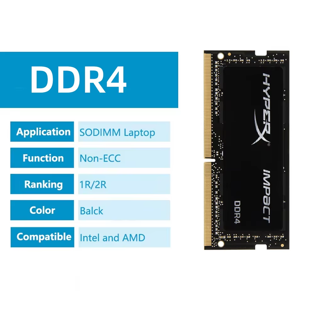HyperX Laptop-Arbeitsspeicher  – Server Memory Ddr4 Bewertung und Preis