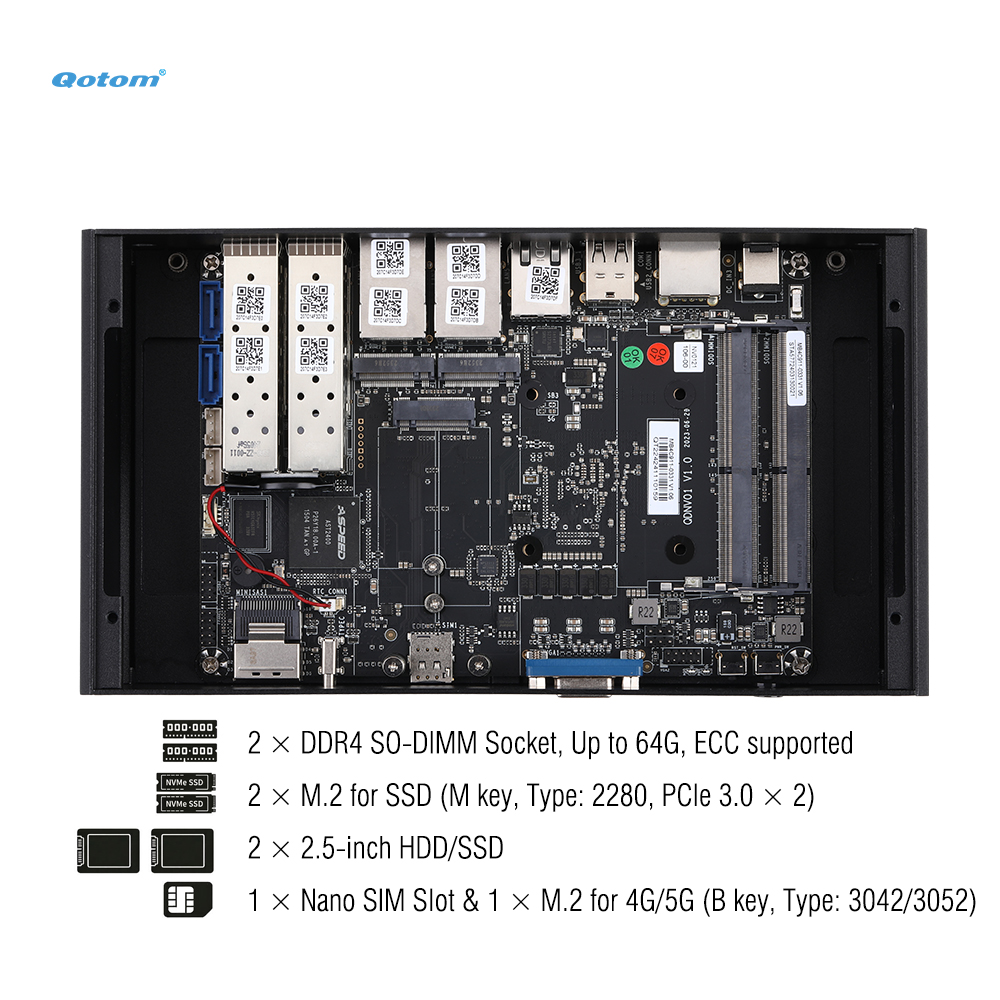 Mini-PC Q20300G9 CPU Atom C300 – Ddr4 Desktop Ram Bewertung und Preis