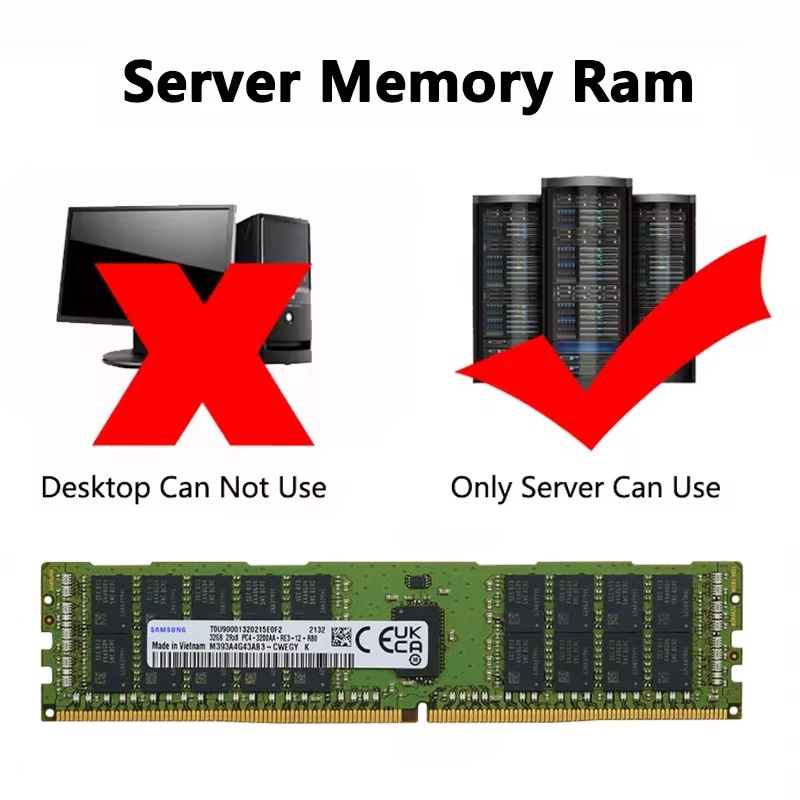 SAMSUNG Server-Speicher DDR4 R – Server Memory Ddr4 Bewertung und Preis